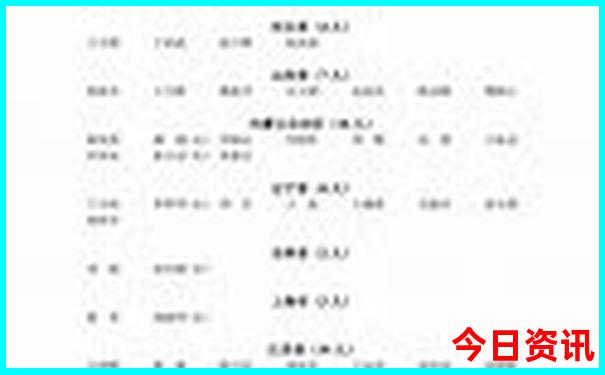 湖南风景区有哪些景点