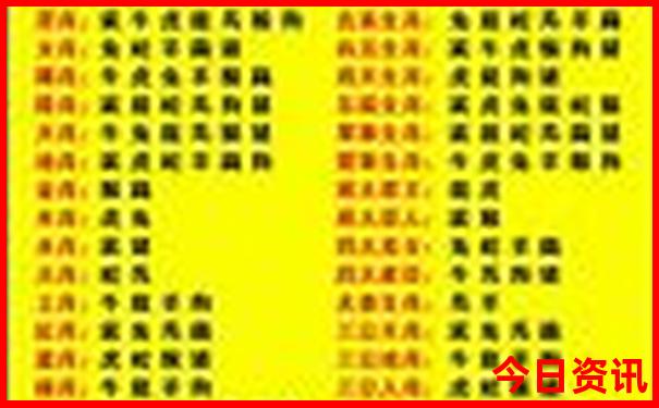 贵阳七日游最佳攻略
